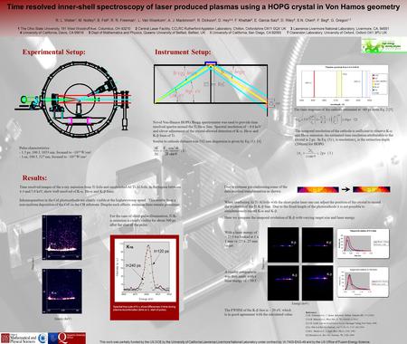 Time resolved images of the x-ray emission from Ti foils and sandwiched Al/Ti/Al foils, in the region between 4.4 and 5.0 keV, show well resolved of K-