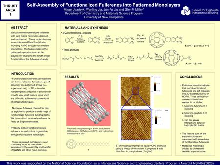 ABSTRACT Various monofunctionalized fullerenes with long chains have been designed and synthesized. These molecules may assemble onto different substrates.