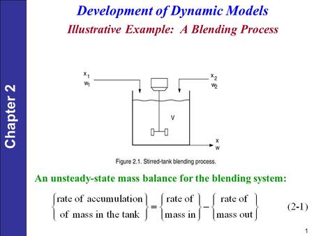 Development of Dynamic Models Illustrative Example: A Blending Process