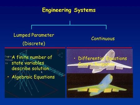 Engineering Systems Lumped Parameter (Discrete) Continuous A finite number of state variables describe solution Algebraic Equations Differential Equations.