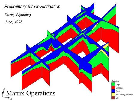 Matrix Operations. Matrix Notation Example Equality of Matrices.