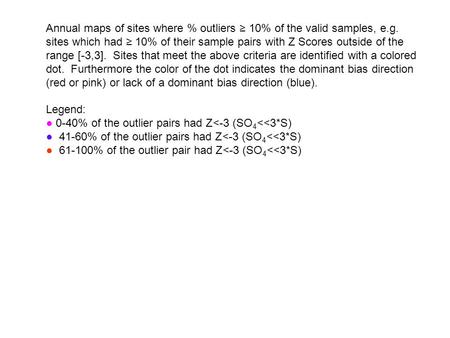 Annual maps of sites where % outliers ≥ 10% of the valid samples, e.g. sites which had ≥ 10% of their sample pairs with Z Scores outside of the range [-3,3].