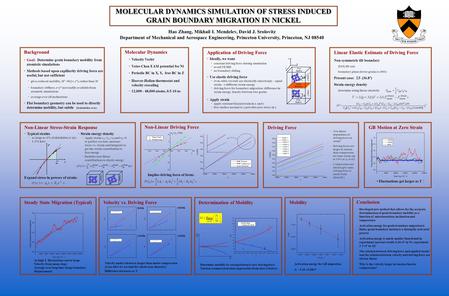 MOLECULAR DYNAMICS SIMULATION OF STRESS INDUCED GRAIN BOUNDARY MIGRATION IN NICKEL Hao Zhang, Mikhail I. Mendelev, David J. Srolovitz Department of Mechanical.