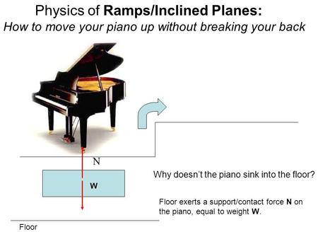 Physics of Ramps/Inclined Planes: How to move your piano up without breaking your back W Floor Why doesn’t the piano sink into the floor? Floor exerts.