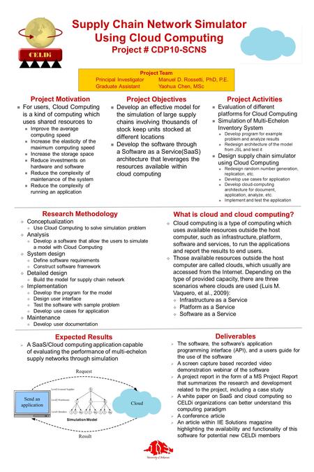 Supply Chain Network Simulator Using Cloud Computing Project # CDP10-SCNS Project Team Principal InvestigatorManuel D. Rossetti, PhD, P.E. Graduate AssistantYaohua.