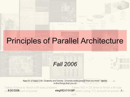 8/30/2006eleg652-010-06F1 Principles of Parallel Architecture Fall 2006 Keys to a happy Life: Diversity and Variety. Diversity in the people that you meet.