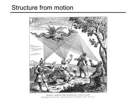 Structure from motion. Multiple-view geometry questions Scene geometry (structure): Given 2D point matches in two or more images, where are the corresponding.