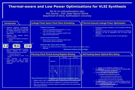  Based on the resource constraints a lower bound on the iteration interval is estimated  Synthesis targeting reconfigurable logic (e.g. FPGA) faces the.