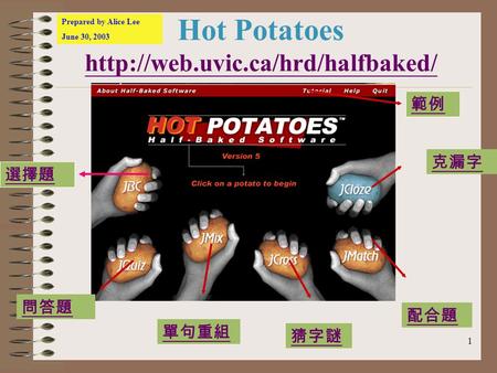 1 Hot Potatoes   選擇題 問答題 單句重組 猜字謎 配合題 克漏字 範例 Prepared by Alice Lee June 30, 2003.