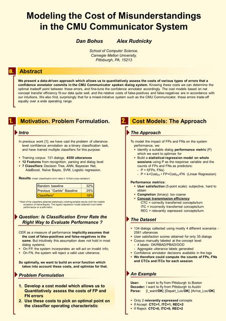 Modeling the Cost of Misunderstandings in the CMU Communicator System Dan BohusAlex Rudnicky School of Computer Science, Carnegie Mellon University, Pittsburgh,