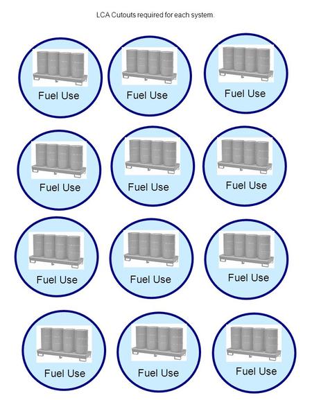 Fuel Use LCA Cutouts required for each system. Fuel Use.