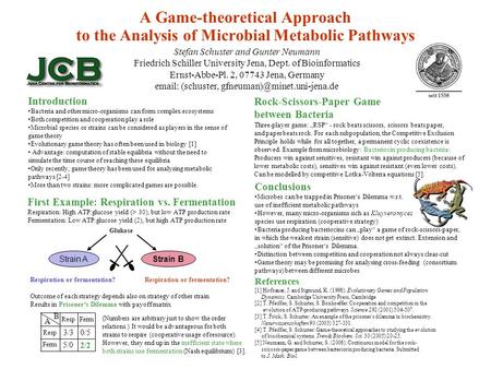 A Game-theoretical Approach to the Analysis of Microbial Metabolic Pathways Conclusions Microbes can be trapped in Prisoner‘s Dilemma w.r.t. use of inefficient.