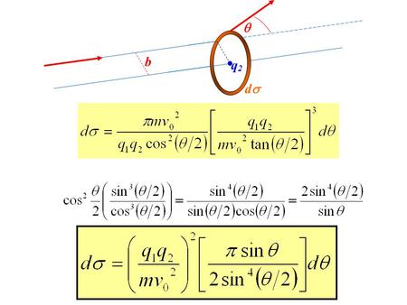 Dd q2q2  b. What about the ENERGY LOST in the collision? the recoiling target carries energy some of the projectile’s energy was surrendered if the.