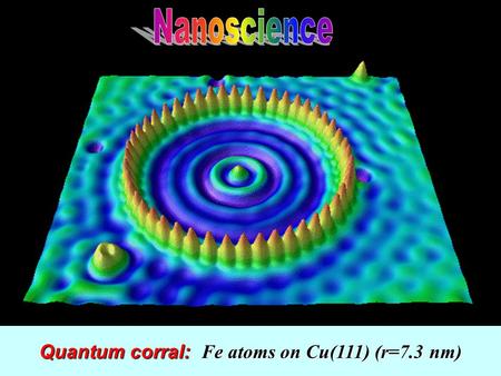 Quantum corral: Fe atoms on Cu(111) (r=7.3 nm). Nanoscience is not physics, chemistry, engineering or biology. It is all of them. S.M. Lindsay, Introduction.