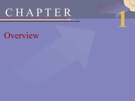 McGraw-Hill/Irwin © 2002 The McGraw-Hill Companies, Inc., All Rights Reserved. C H A P T E R Overview 1.