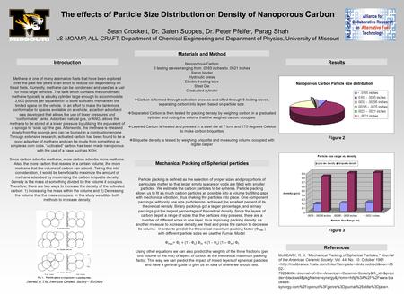Sean Crockett, Dr. Galen Suppes, Dr. Peter Pfeifer, Parag Shah LS-MOAMP, ALL-CRAFT, Department of Chemical Engineering and Department of Physics, University.