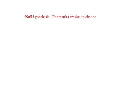 Null hypothesis: The results are due to chance.. Null hypothesis: The results are due to chance. This is the hypothesis you want to reject, since you.