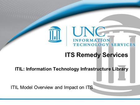 ITIL Model Overview and Impact on ITS