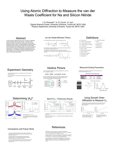 Using Atomic Diffraction to Measure the van der Waals Coefficient for Na and Silicon Nitride J. D. Perreault 1,2, A. D. Cronin 2, H. Uys 2 1 Optical Sciences.