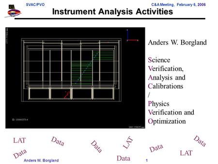 SVAC/PVOC&A Meeting, February 6, 2006 Anders W. Borgland 1 Instrument Analysis Activities Anders W. Borgland Science Verification, Analysis and Calibrations.