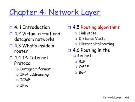 Network Layer4-1 Chapter 4: Network Layer r 4. 1 Introduction r 4.2 Virtual circuit and datagram networks r 4.3 What’s inside a router r 4.4 IP: Internet.