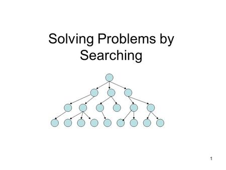 1 Solving Problems by Searching. 2 Terminology State State Space Initial State Goal Test Action Step Cost Path Cost State Change Function State-Space.