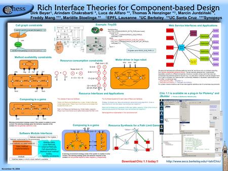 Rich Interface Theories for Component-based Design Dirk Beyer ┼, Arindam Chakrabarti *, Luca de Alfaro **, Thomas A Henzinger * ┼, Marcin Jurdziński *,