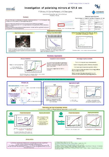 Investigation of polarizing mirrors at 121.6 nm The goal of this study is to demonstrate the feasibility of polarizing mirrors at = 121.6 nm designed within.