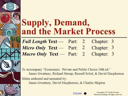 To Accompany “Economics: Private and Public Choice 10th ed.” James Gwartney, Richard Stroup, Russell Sobel, & David Macpherson Slides authored and animated.