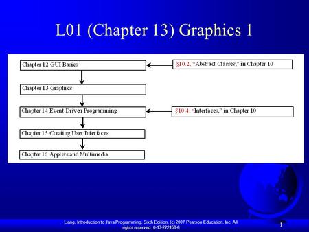 Liang, Introduction to Java Programming, Sixth Edition, (c) 2007 Pearson Education, Inc. All rights reserved. 0-13-222158-6 1 L01 (Chapter 13) Graphics.