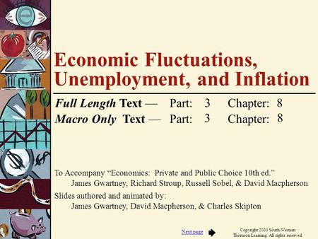 To Accompany “Economics: Private and Public Choice 10th ed.” James Gwartney, Richard Stroup, Russell Sobel, & David Macpherson Slides authored and animated.