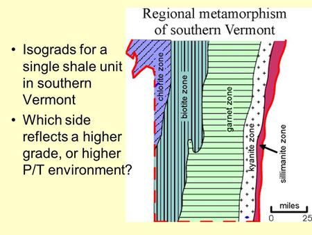 Isograds for a single shale unit in southern Vermont Which side reflects a higher grade, or higher P/T environment?