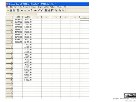 Mean for sample of n=10 n = 10: t = 1.361df = 9Critical value = 2.262 Conclusion: accept the null hypothesis; no difference between this sample.