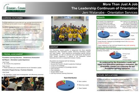 The three experiences our grounded with two core learning outcomes and are built upon as the student moves through the leadership continuum. Foundation.