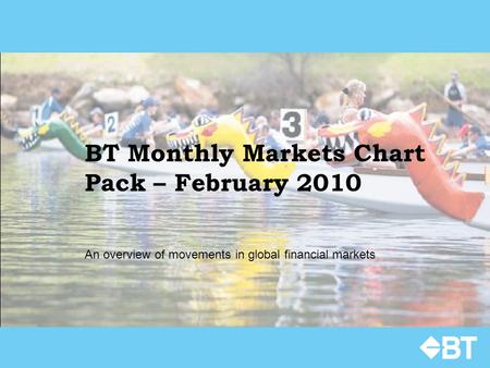 BT Monthly Markets Chart Pack – February 2010 An overview of movements in global financial markets.