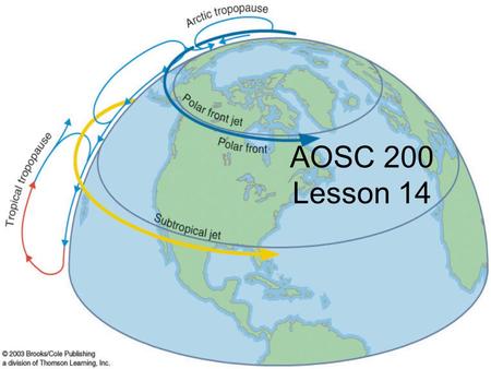 AOSC 200 Lesson 14. Fig. 7.13 Subtropical and Polar jet streams in relation to the three cells.