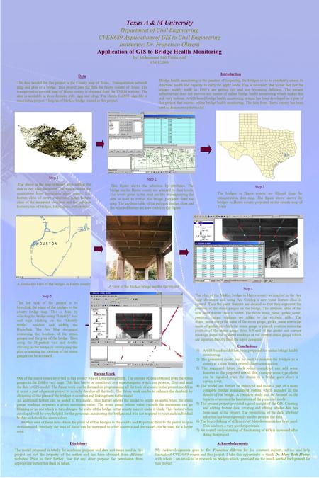 Texas A & M University Department of Civil Engineering CVEN689 Applications of GIS to Civil Engineering Instructor: Dr. Francisco Olivera Application of.