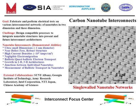 Interconnect Focus Center e¯e¯ e¯e¯ e¯e¯ e¯e¯ SEMICONDUCTOR SUPPLIERS Goal: Fabricate and perform electrical tests on various interconnected networks of.