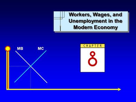 MBMC Workers, Wages, and Unemployment in the Modern Economy.