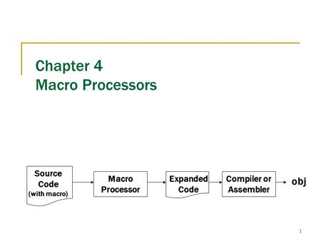 1 Chapter 4 Macro Processors Source Code (with macro) Macro Processor Expanded Code Compiler or Assembler obj.