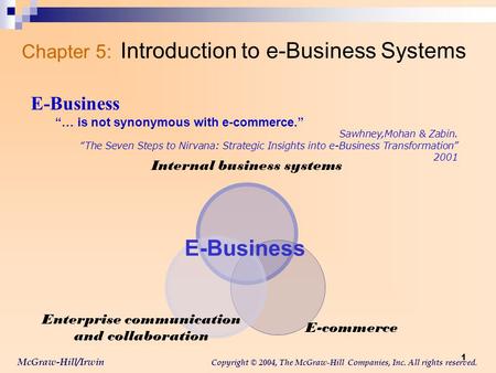 Chapter 5: Introduction to e-Business Systems