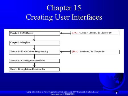 Liang, Introduction to Java Programming, Sixth Edition, (c) 2007 Pearson Education, Inc. All rights reserved. 0-13-222158-6 1 Chapter 15 Creating User.