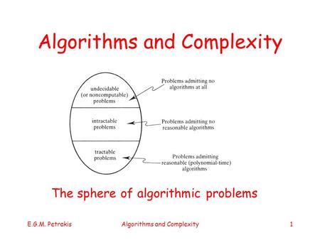 E.G.M. PetrakisAlgorithms and Complexity1 The sphere of algorithmic problems.