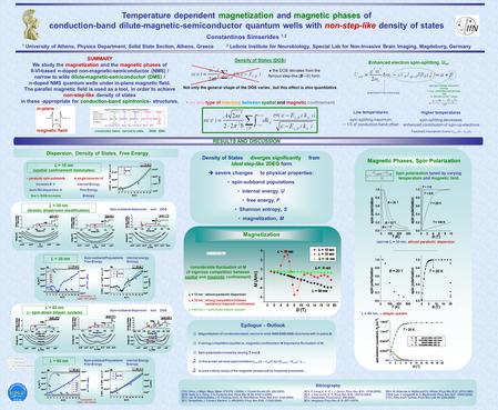 Temperature dependent magnetization and magnetic phases of conduction-band dilute-magnetic-semiconductor quantum wells with non-step-like density of states.