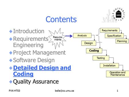 Contents Introduction Requirements Engineering Project Management Software Design Detailed Design and Coding Quality Assurance.