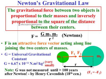 Newton’s Gravitational Law