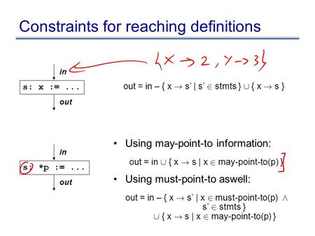 Constraints for reaching definitions Using may-point-to information: out = in [ { x ! s | x 2 may-point-to(p) } Using must-point-to aswell: out = in –