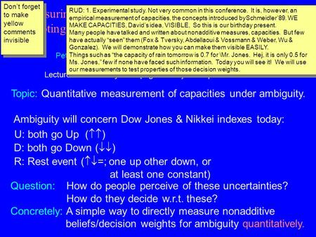 Ambiguity will concern Dow Jones & Nikkei indexes today: Topic: Quantitative measurement of capacities under ambiguity. Question: How do people perceive.