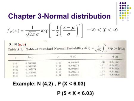 Chapter 3-Normal distribution