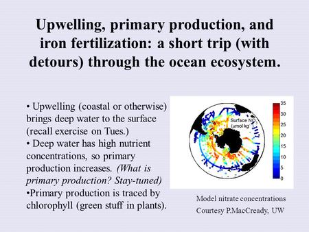 Upwelling (coastal or otherwise) brings deep water to the surface (recall exercise on Tues.) Deep water has high nutrient concentrations, so primary production.